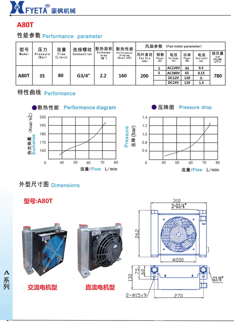 A80T單頁產品資料