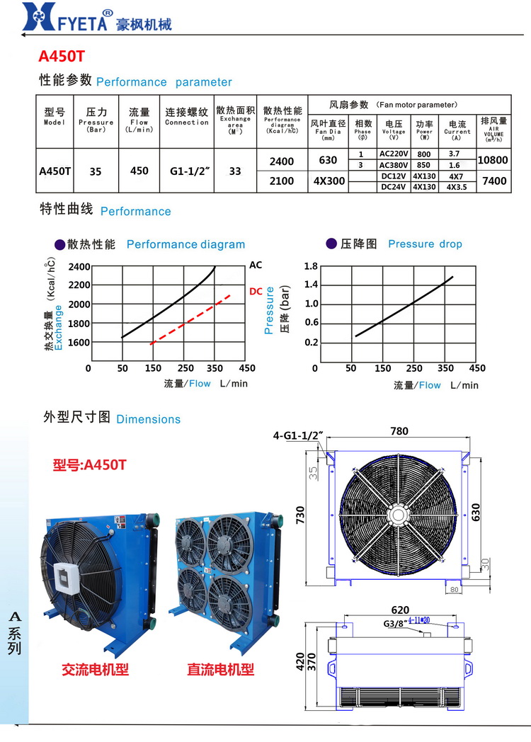 A450T單頁產品資料主圖視頻